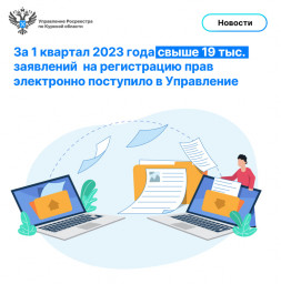 В Курской области за 1 квартал 2023 года свыше 19 тыс. заявлений на регистрацию прав поступило в электронном виде.